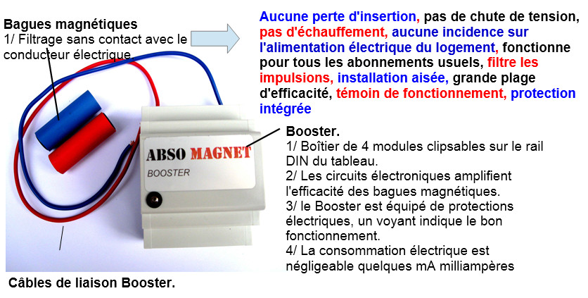 schema-abso-magnet_1.jpg